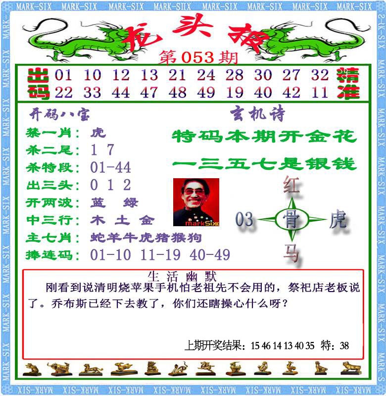 053期龙头报[图]