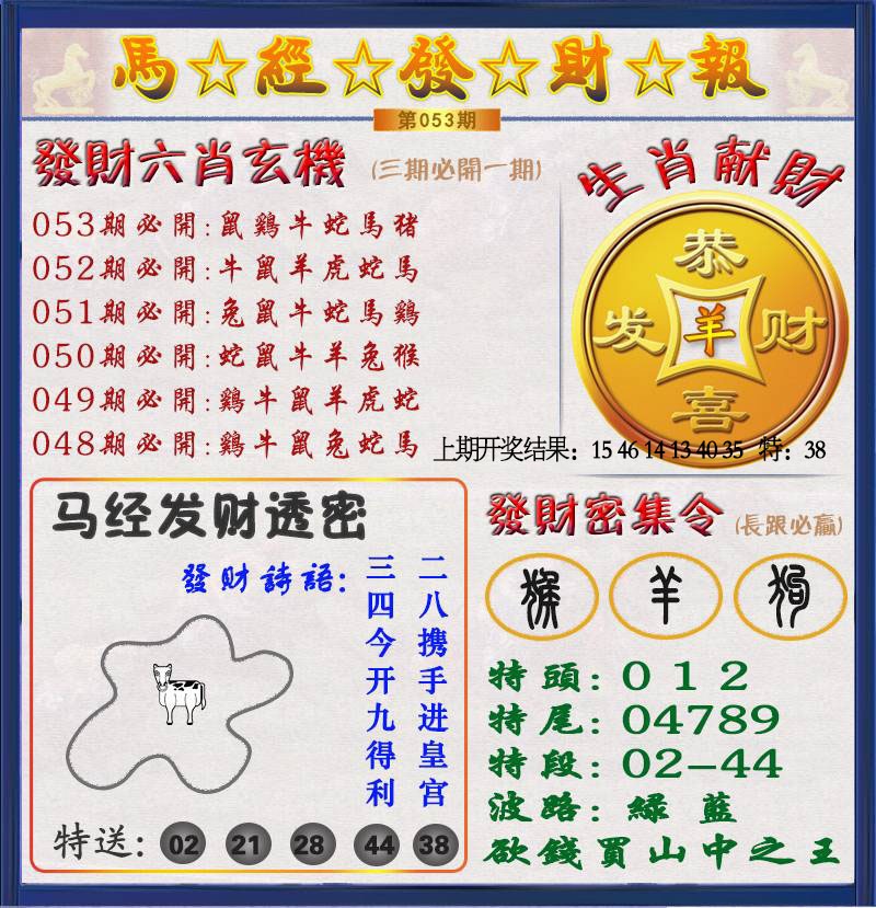 053期发财报[图]