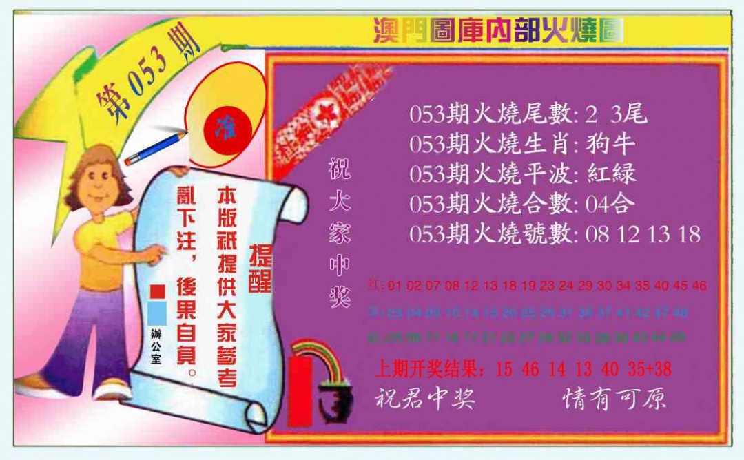 053期火烧图（新）[图]