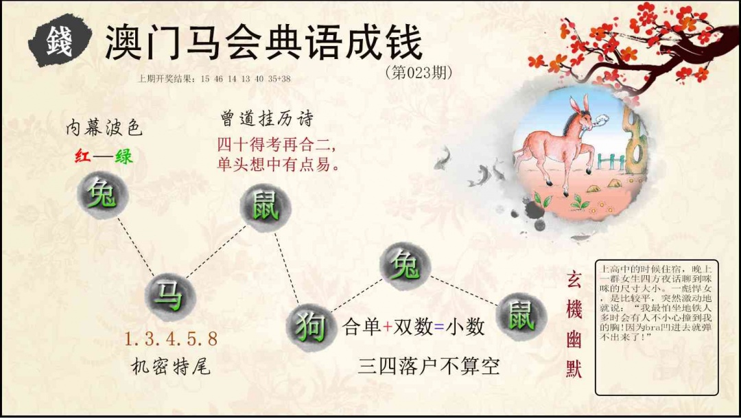 053期典语成钱[图]