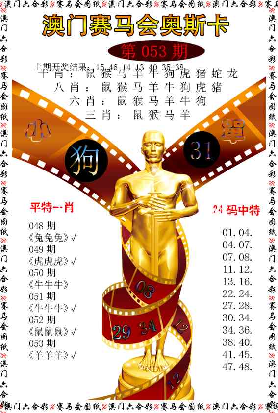 053期新奥斯卡[图]