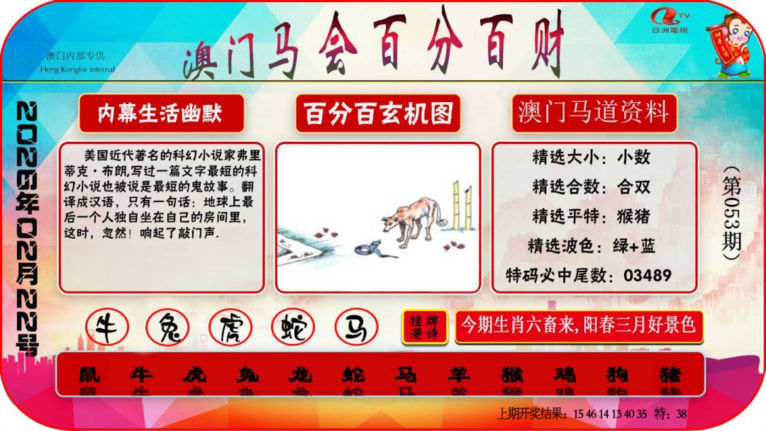 053期百分百财经[图]