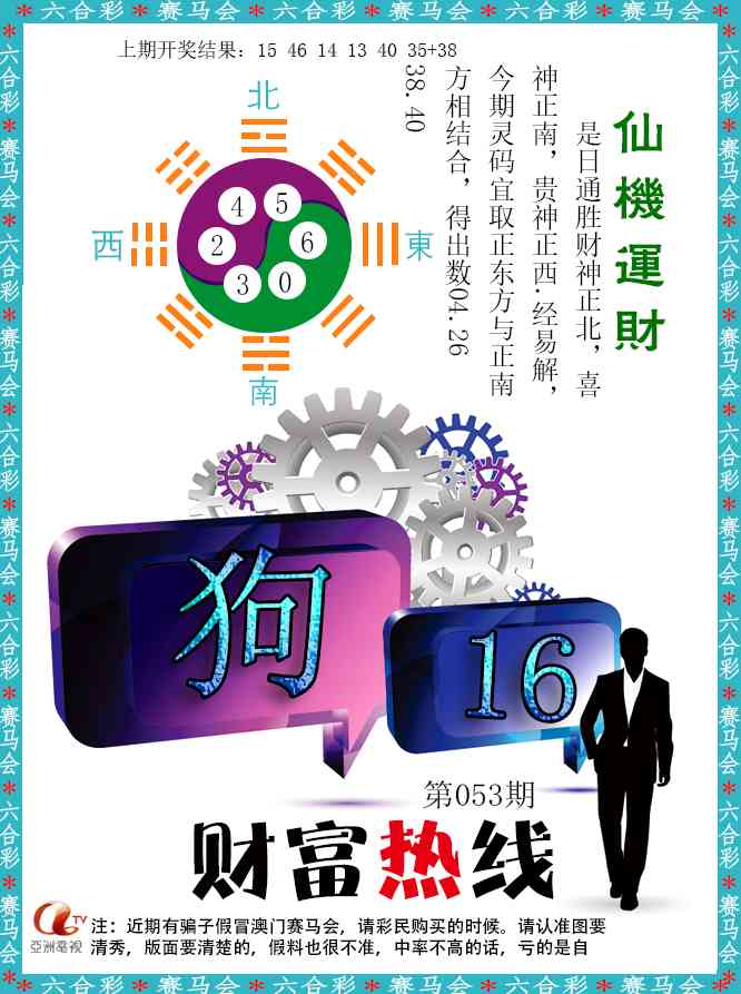 053期财富热线[图]