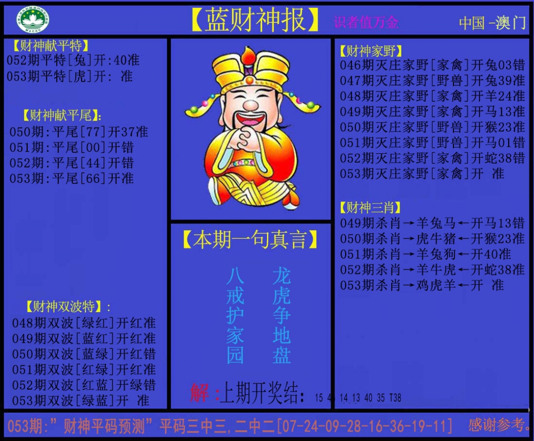 053期蓝财神[图]