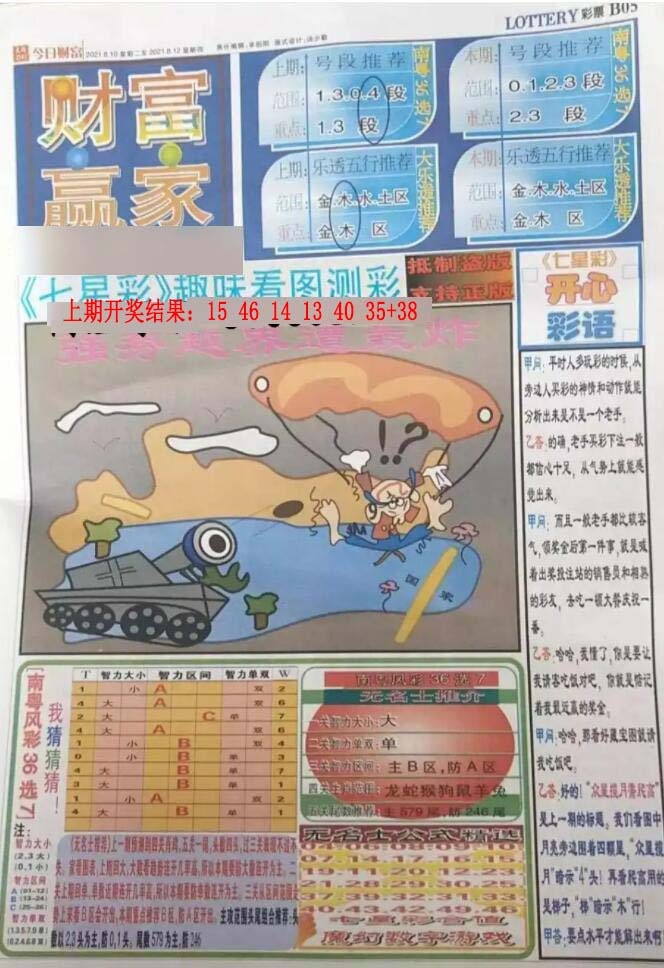 053期财富赢家（七星彩）[图]