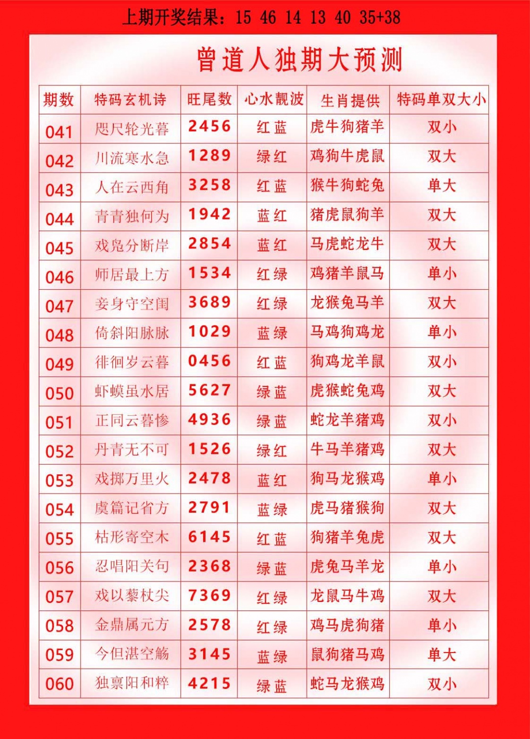 053期曾道人独期大预测[图]