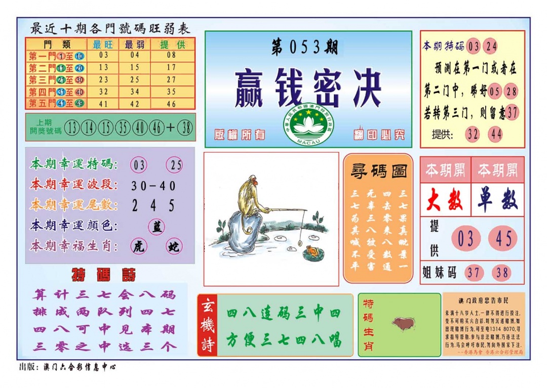053期赢钱秘诀[图]