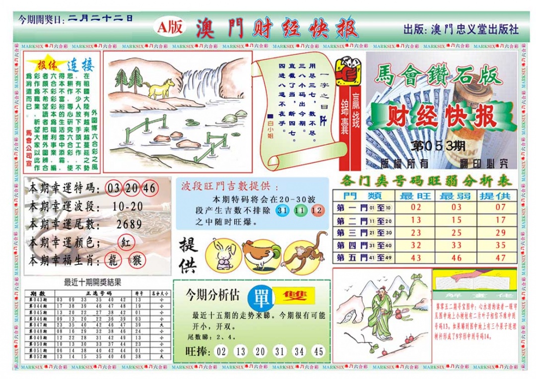 053期财经快报A[图]