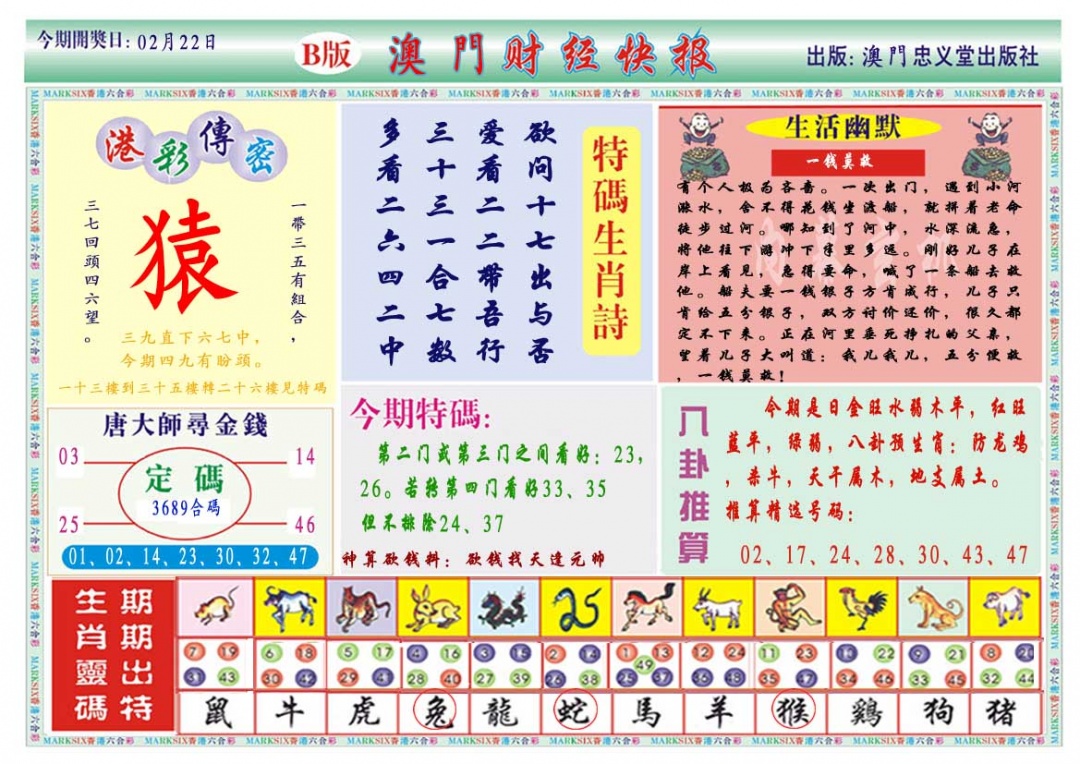 053期财经快报B[图]