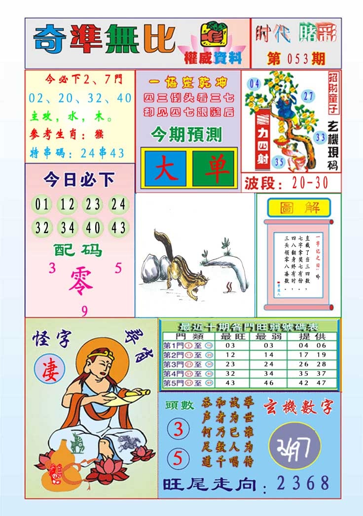053期奇准无比[图]