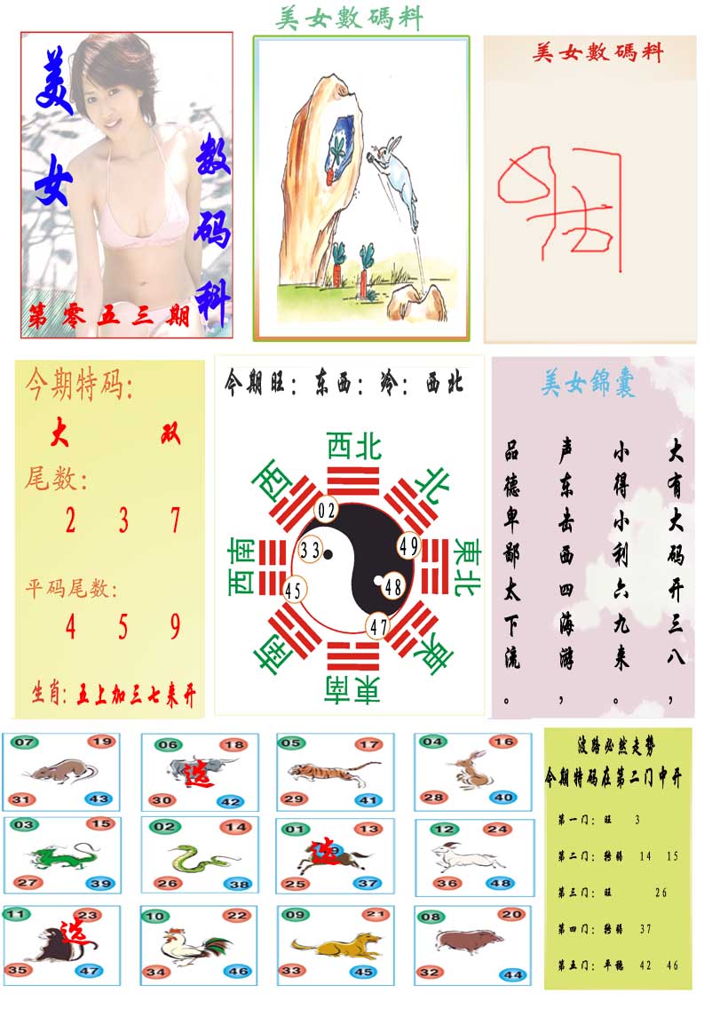 053期美女数码料[图]