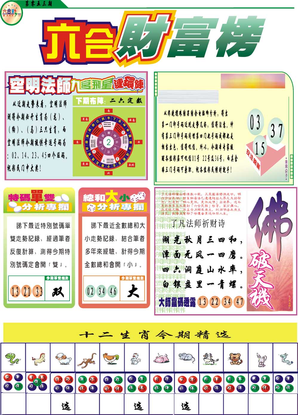 053期财富榜[图]