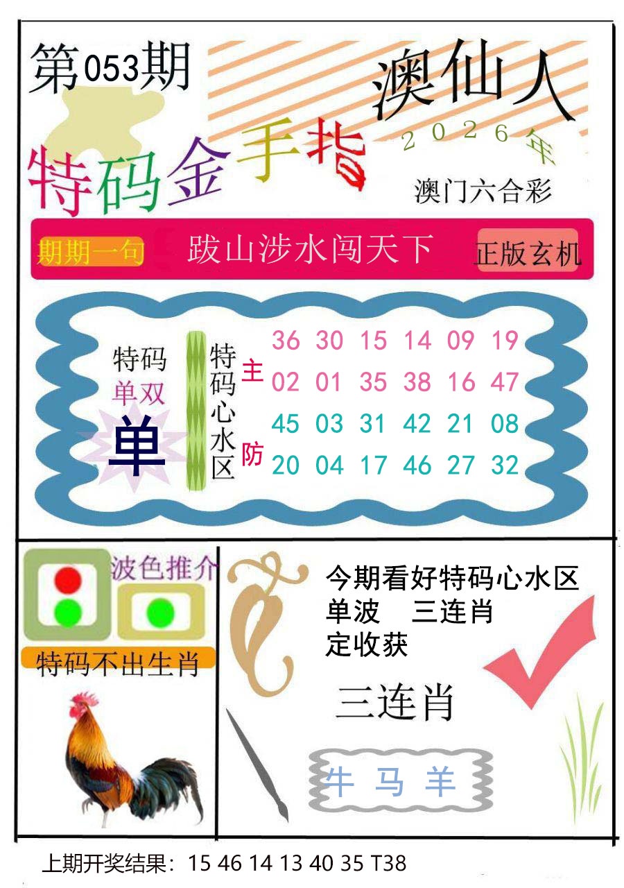 053期特码金手指[图]