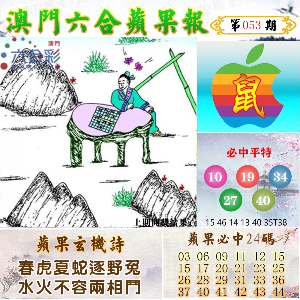 053期苹果报[图]