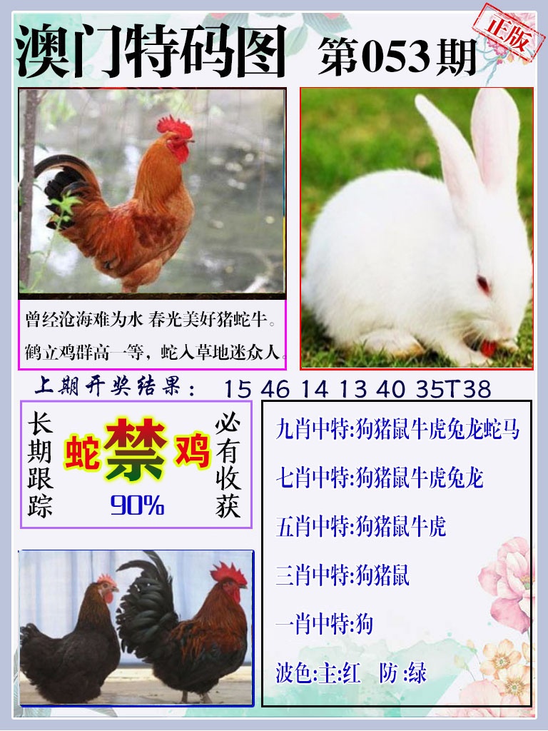 053期特码图[图]