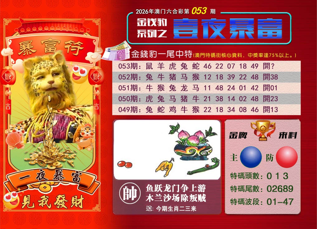 053期一夜暴富[图]
