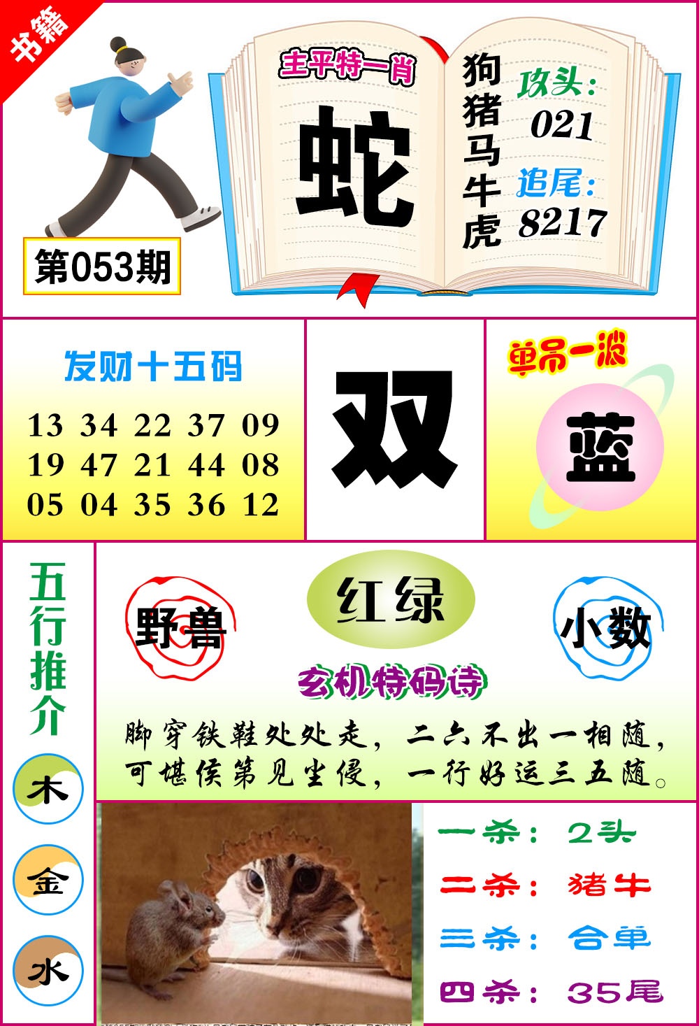 053期澳门钻石十五码[图]