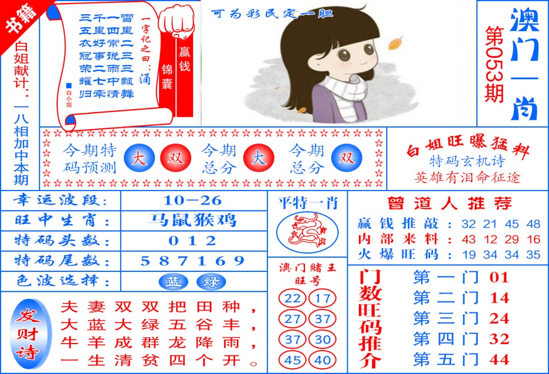 053期澳门东北虎[图]