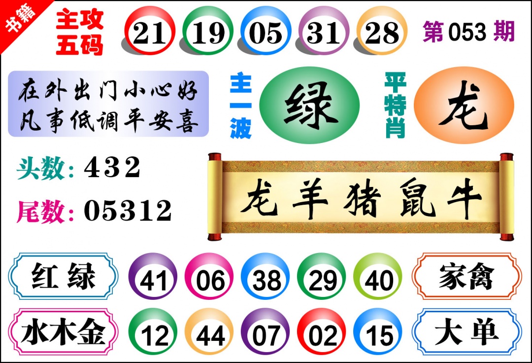 053期澳门主攻五码[图]