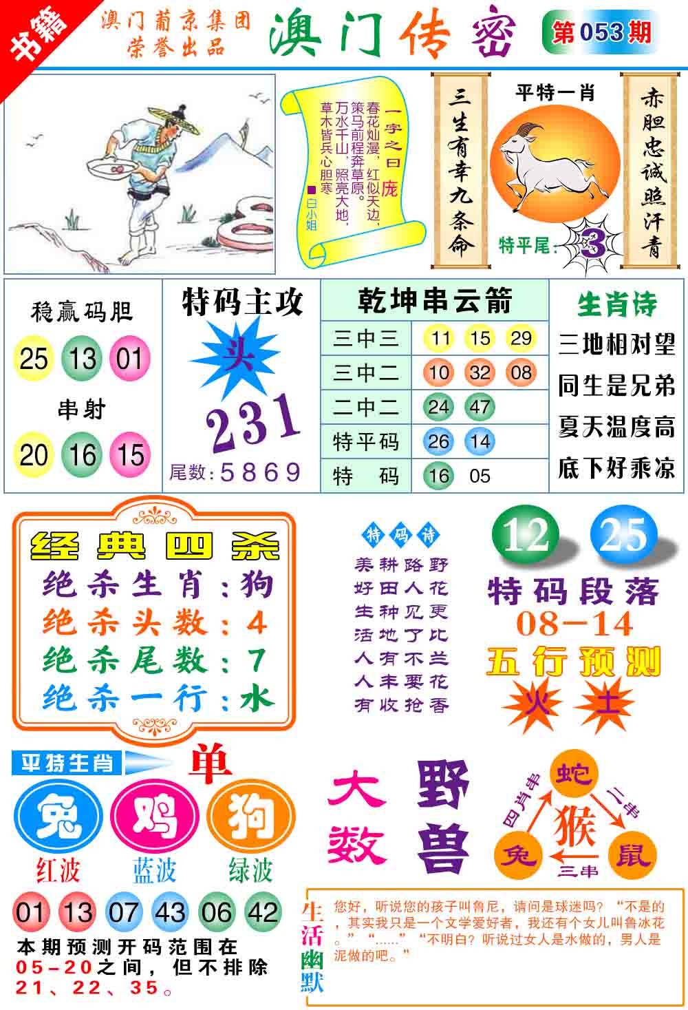 053期澳门传密心水[图]