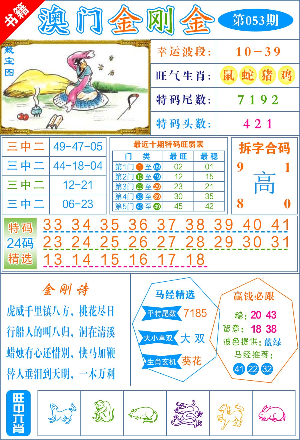 053期澳门金刚金[图]