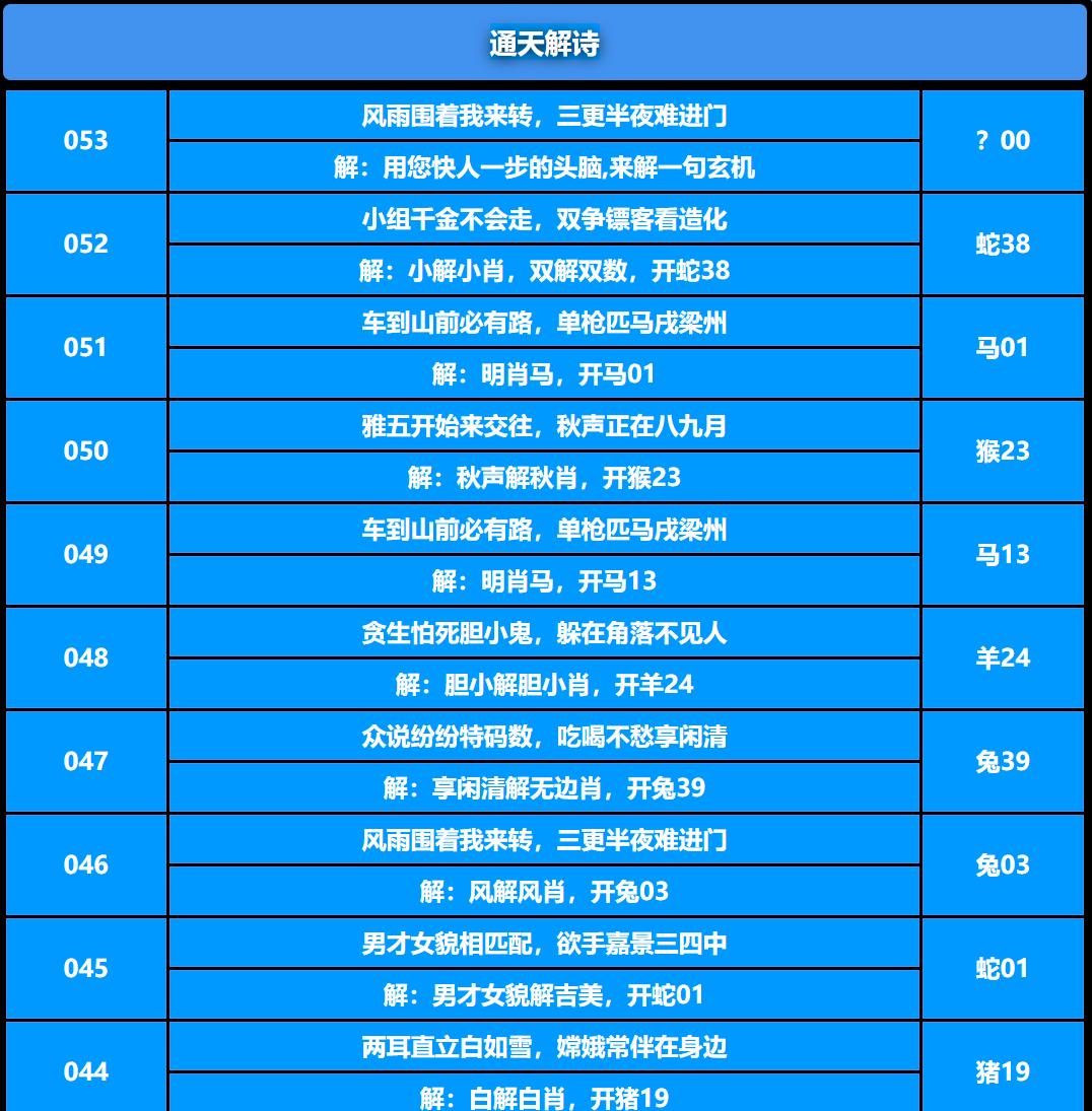 053期通天解诗[图]