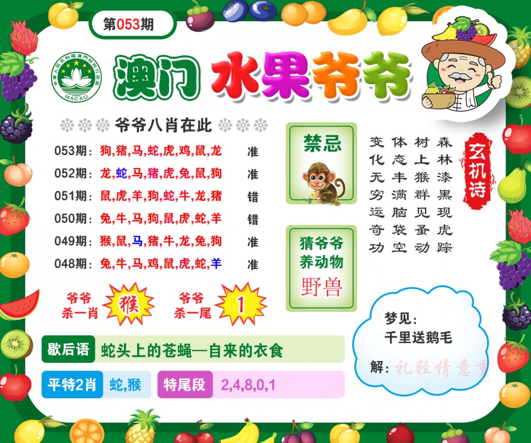 053期水果爷爷[图]