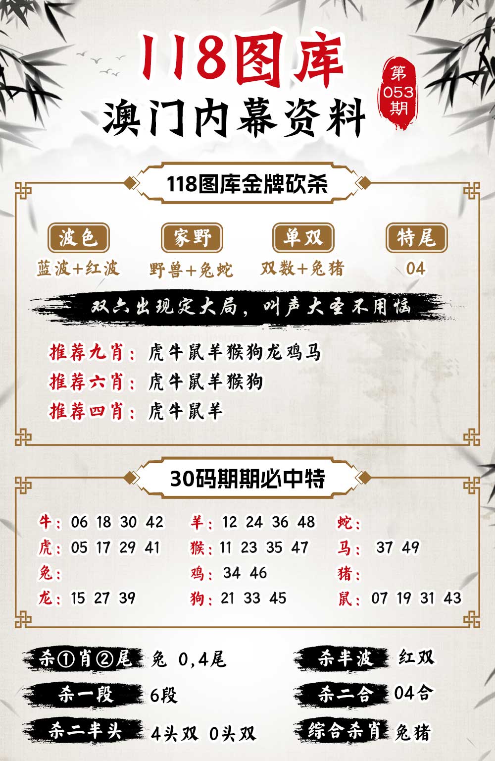 053期118内幕资料[图]