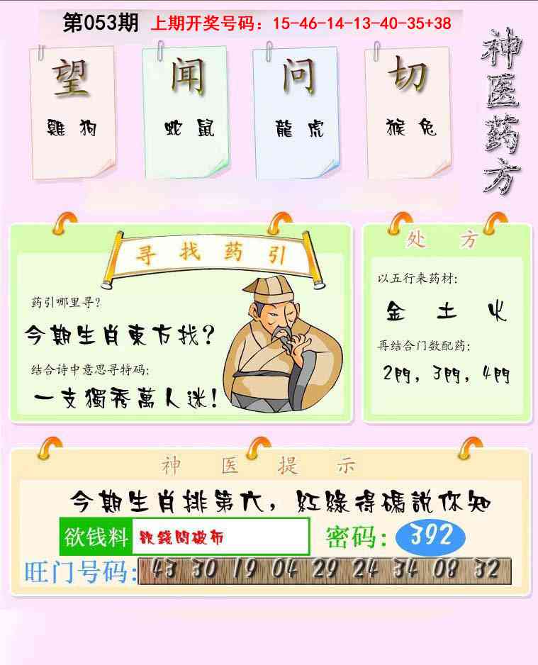053期神医药方[图]