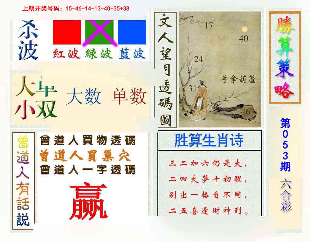 053期胜算策略[图]