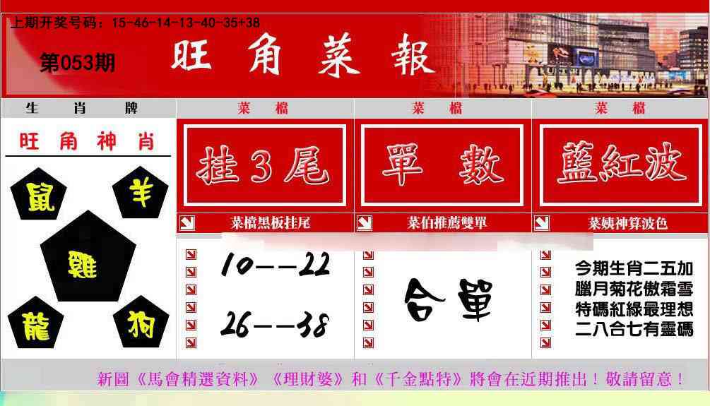 053期旺角菜报[图]