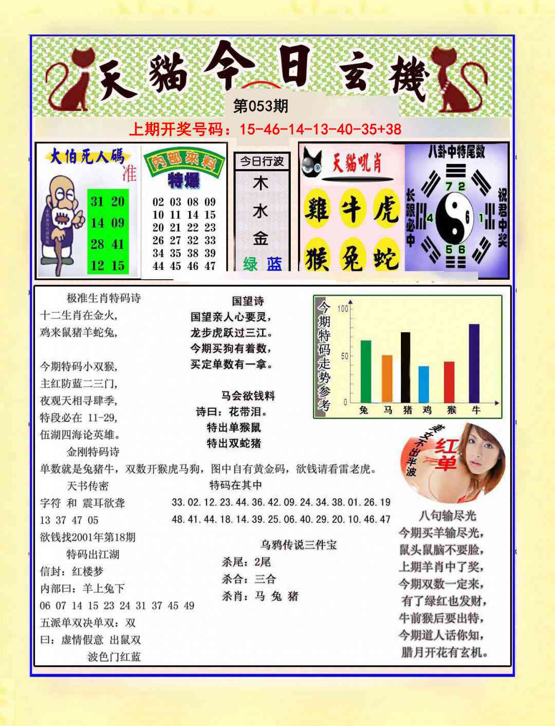 053期今日玄机图A[图]