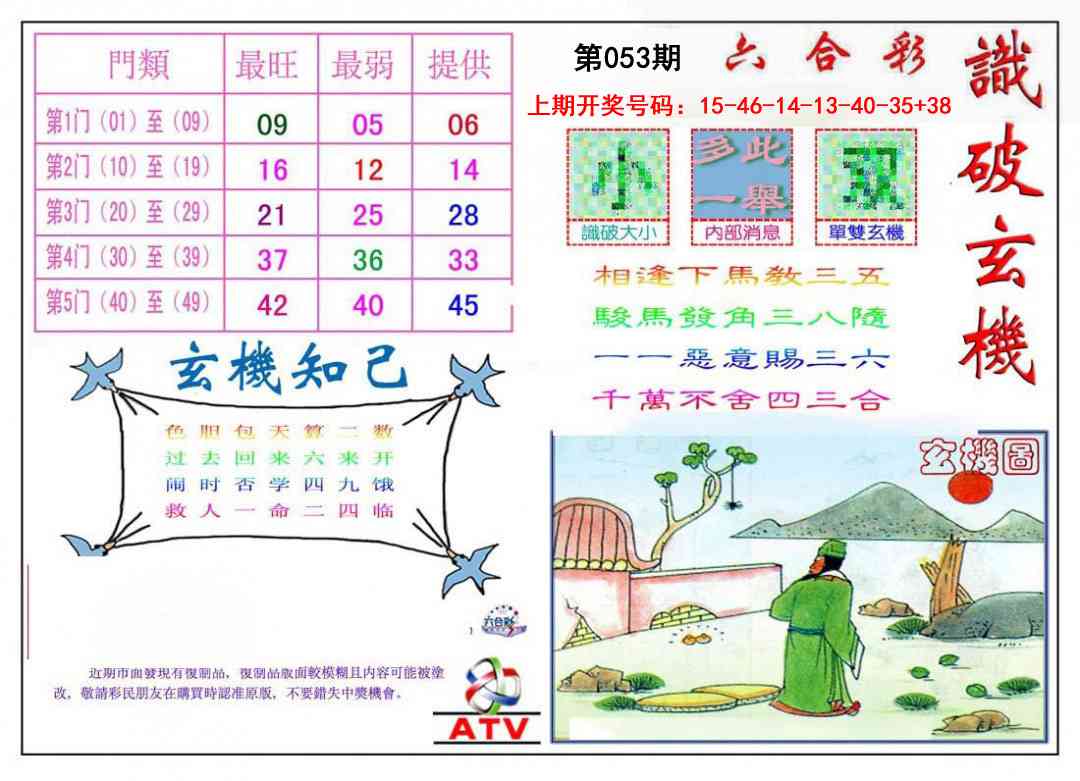 053期识破玄机[图]