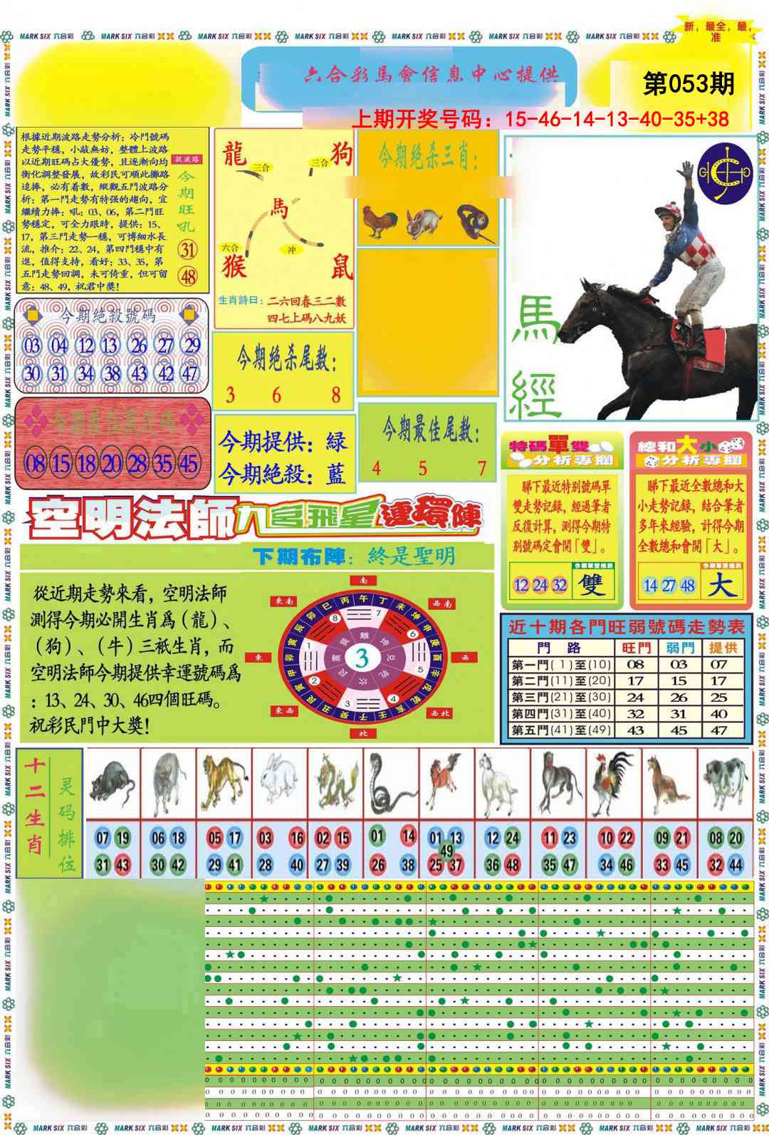 053期九龍马经A(推荐)[图]