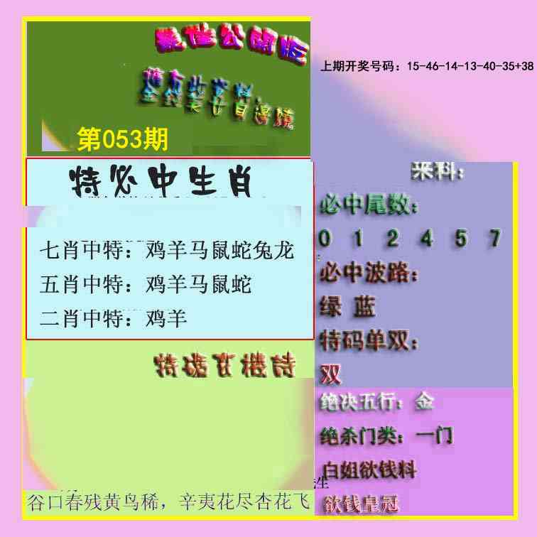 053期波肖门尾最佳公开版[图]