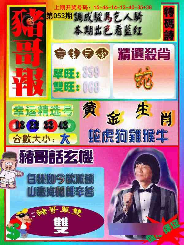 053期猪哥报[图]