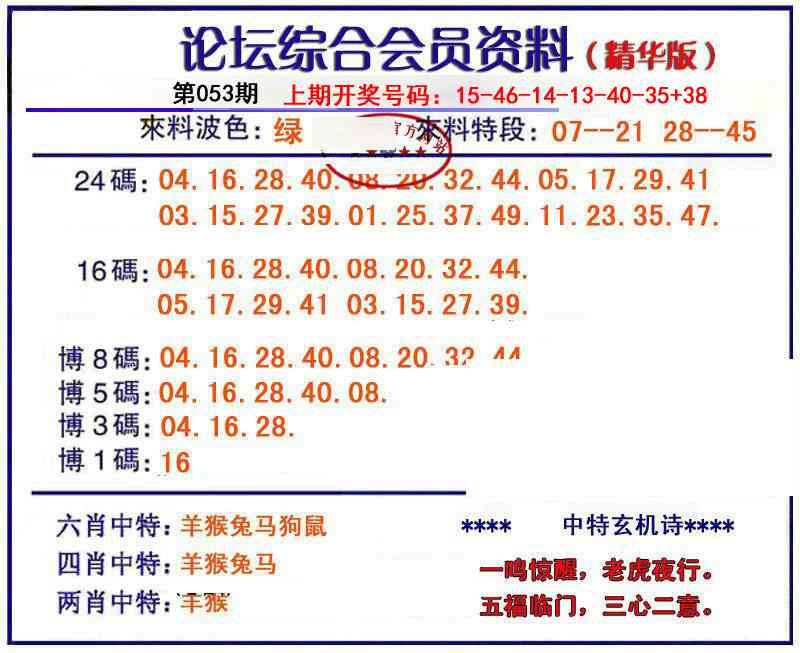 053期综合会员资料[图]