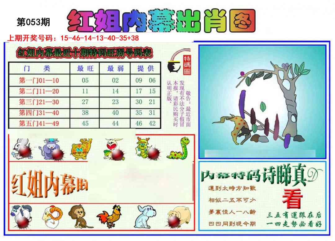 053期红姐内幕出肖[图]