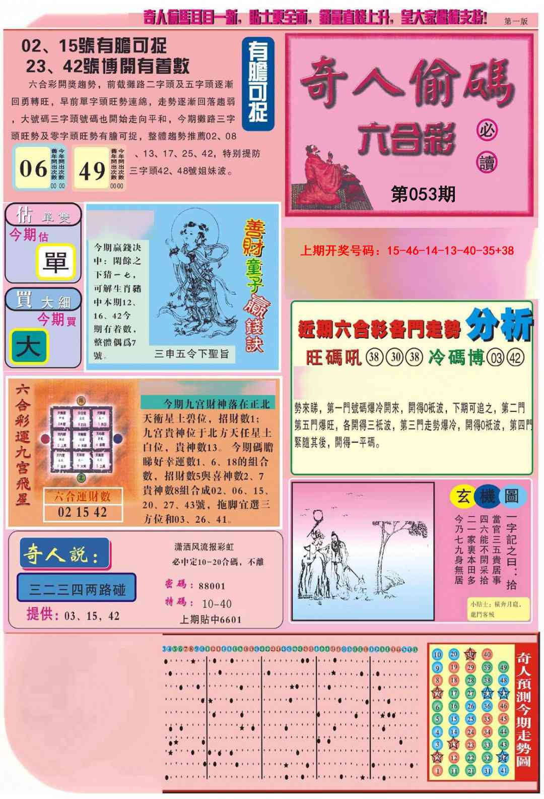 053期老奇人偷码A[图]