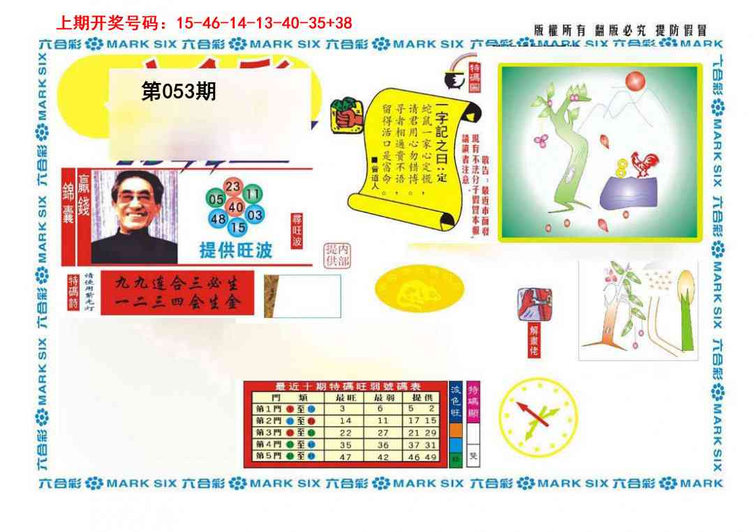 053期新特码王[图]