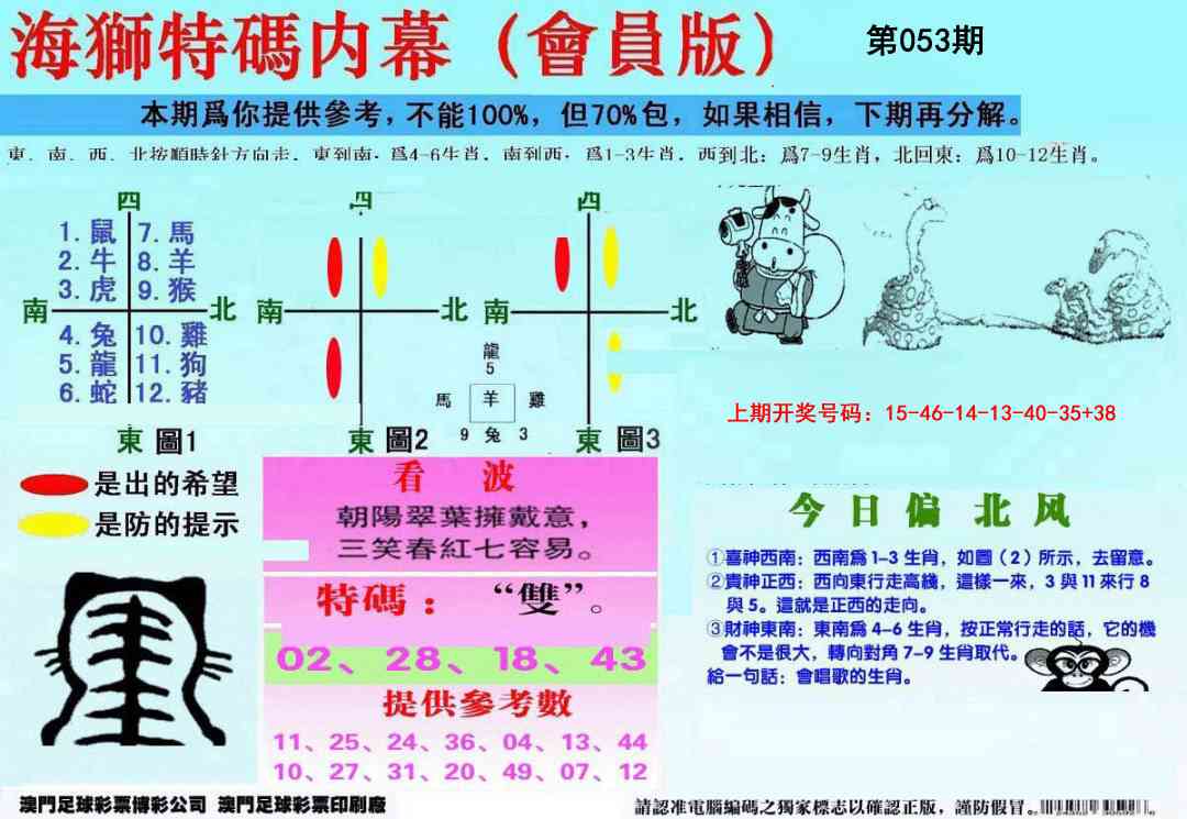 053期另版海狮特码内幕报[图]