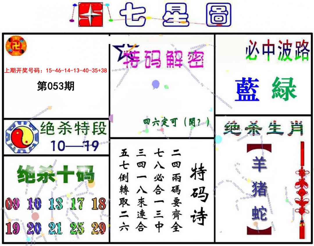 053期七星图A[图]