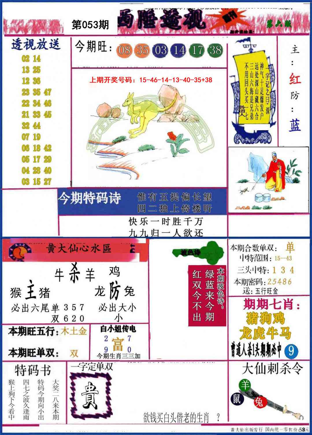 053期西陲透视[图]