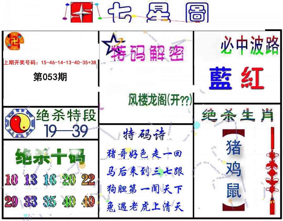 053期七星图B[图]