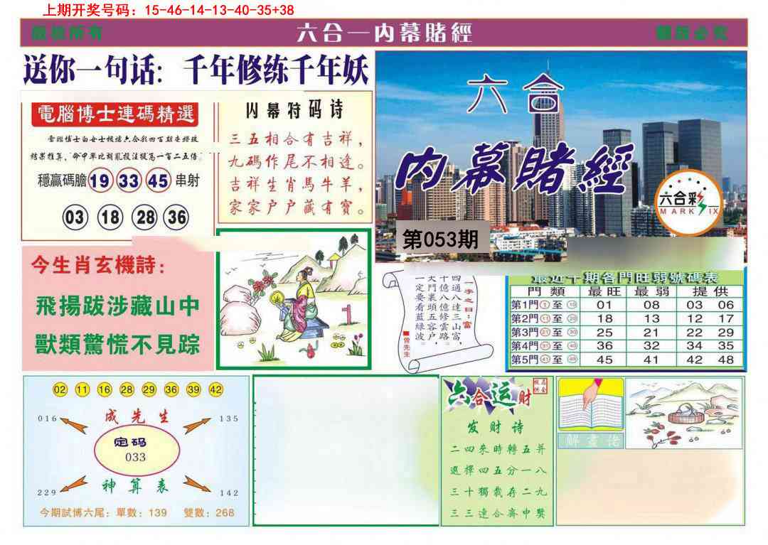 053期内幕赌经[图]