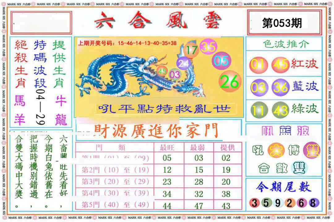 053期六合风云《另版》[图]