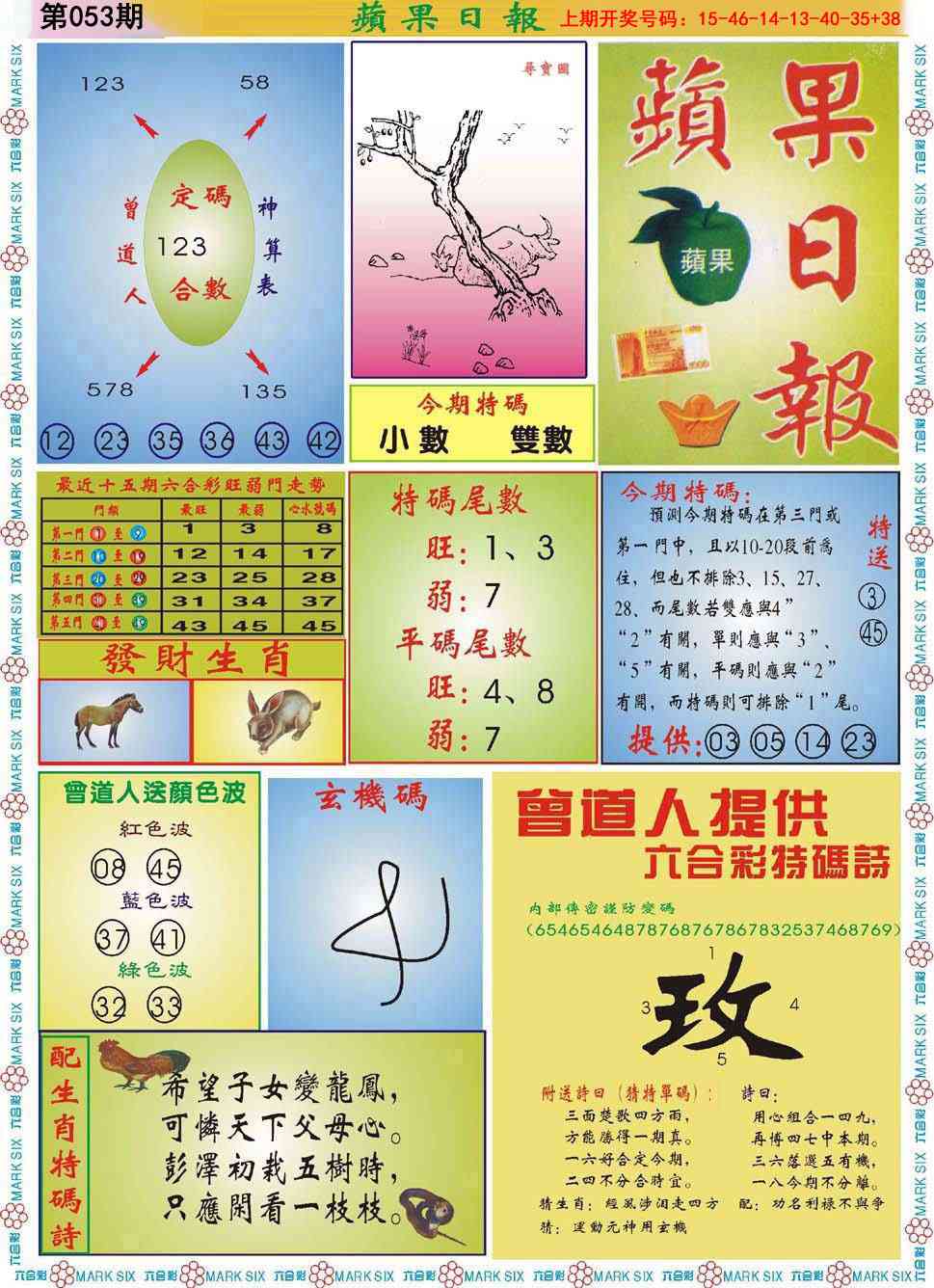 053期青苹果日报[图]