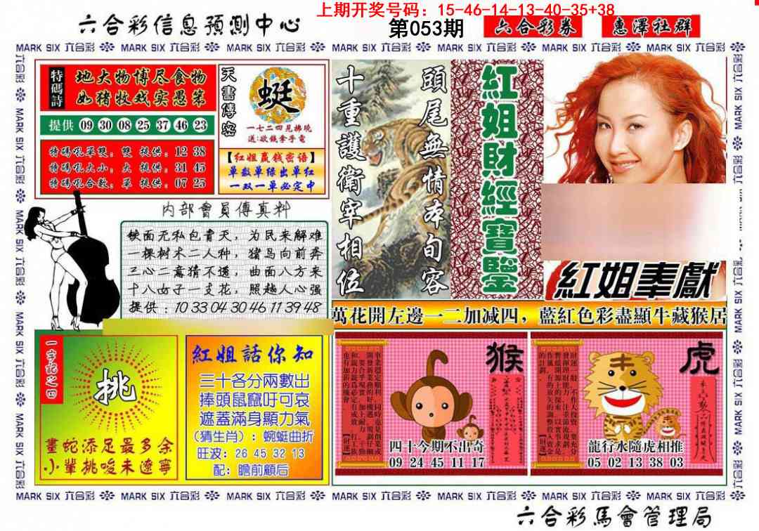 053期红姐财经宝鉴[图]