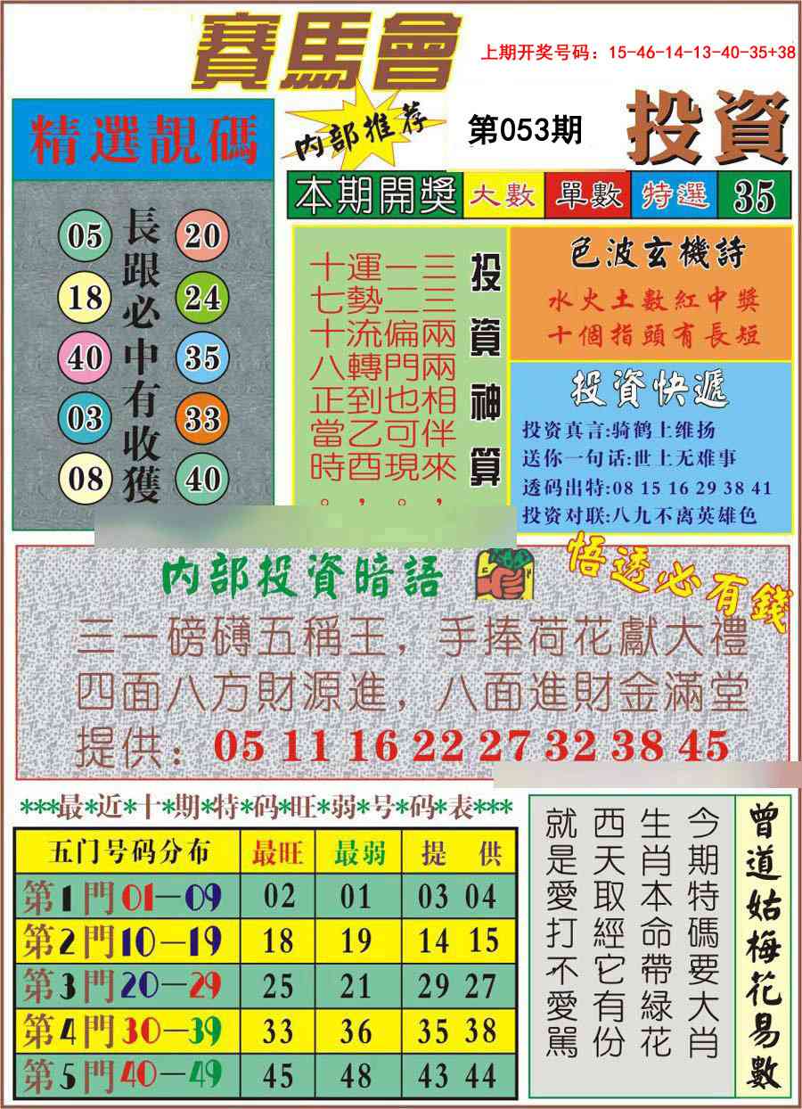 053期马会投资[图]