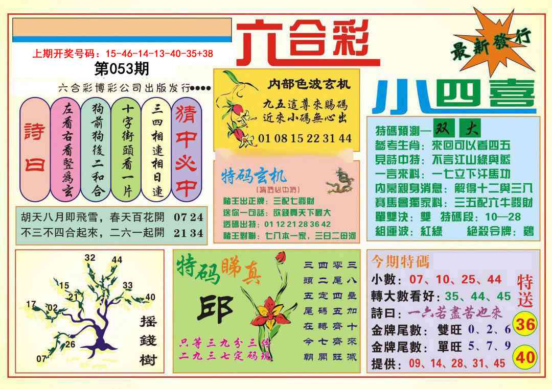 053期小四喜[图]